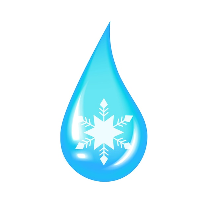 Ice w Water